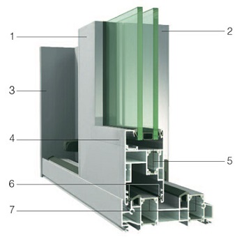 finestre-in-alluminio-scorrevoli