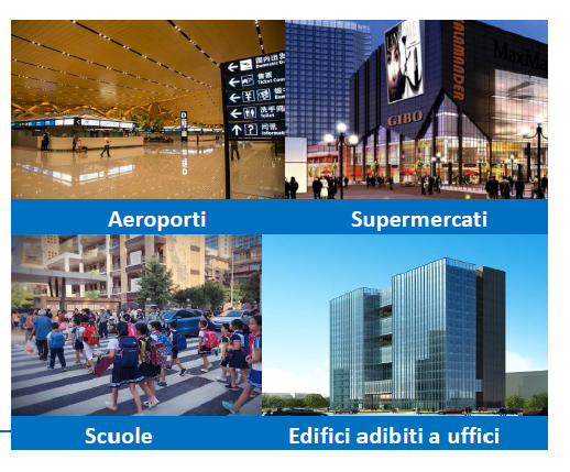 progetto22 covid3